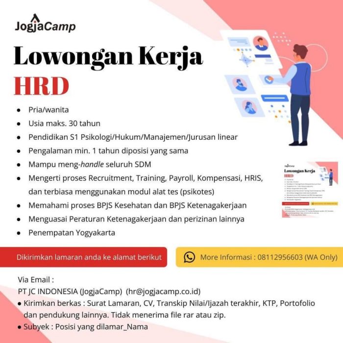 Review HRD dan proses rekrutmen